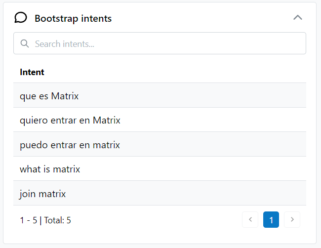 Matrix skill bootstrap intents