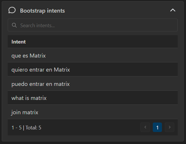 Matrix skill bootstrap intents